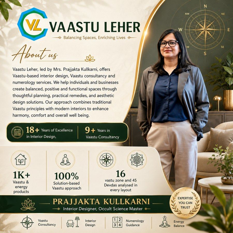 Vaastu Leher — About Us Graphic
